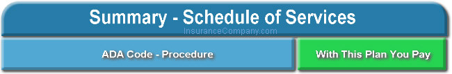 Dental plan services for your area.