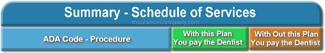 Order NOW! - Pay By Credit Card